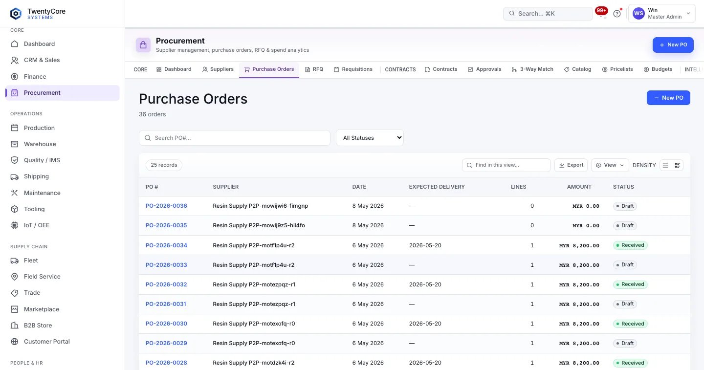 TwentyCore procurement purchase order screen with supplier, status, and purchasing context.